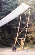 ecomodap